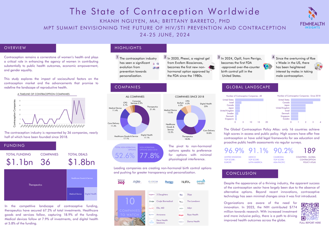 NIH conference poster