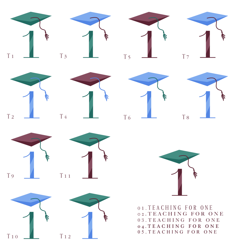 teaching logo