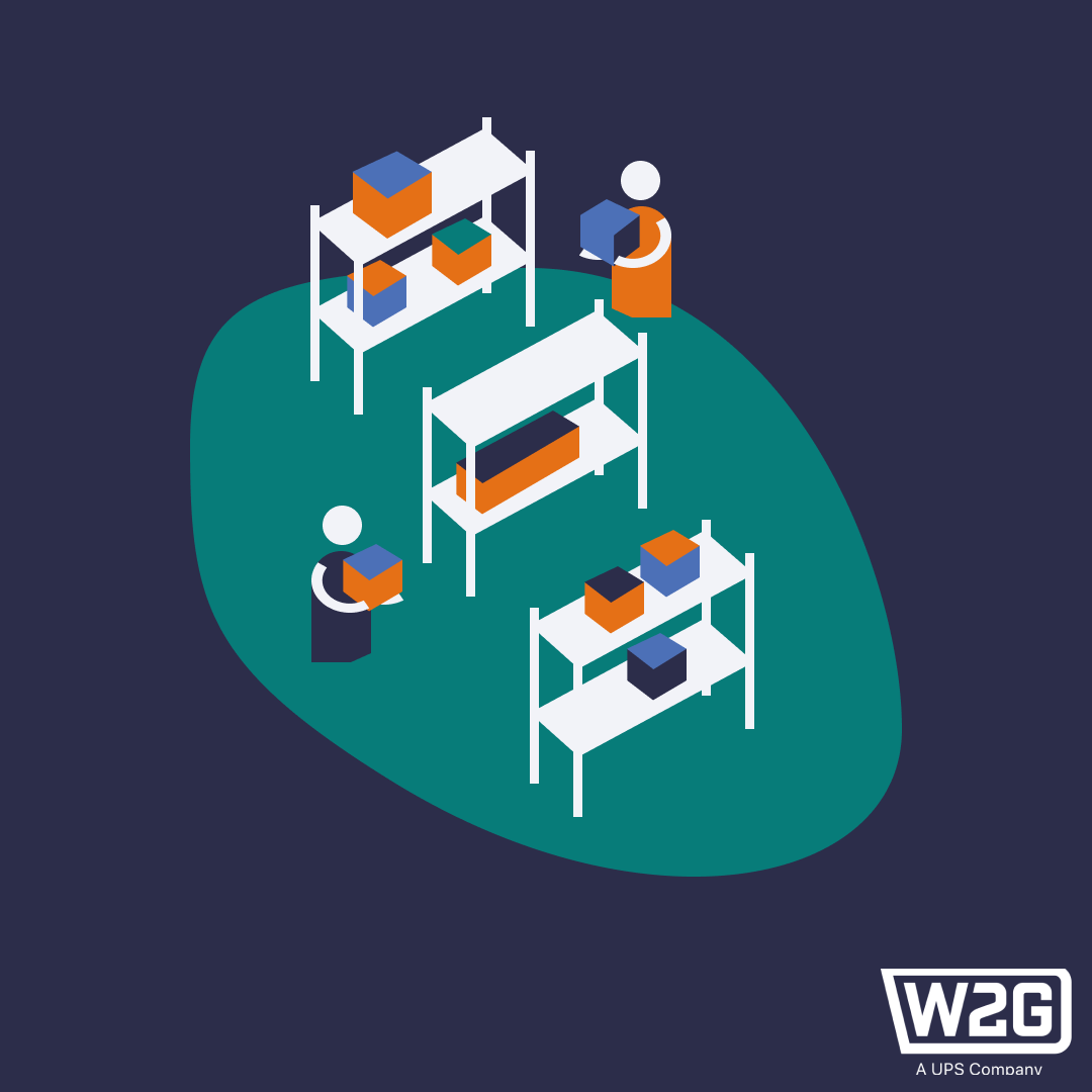 ware2go content