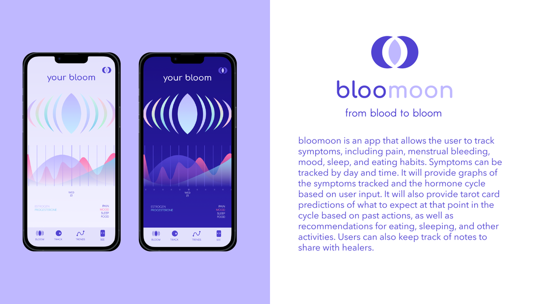 bloomooncover