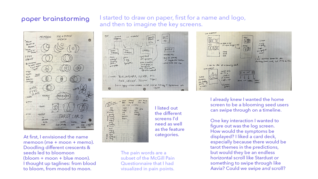 wireframes