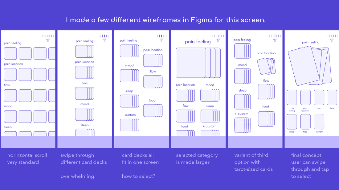 wireframes