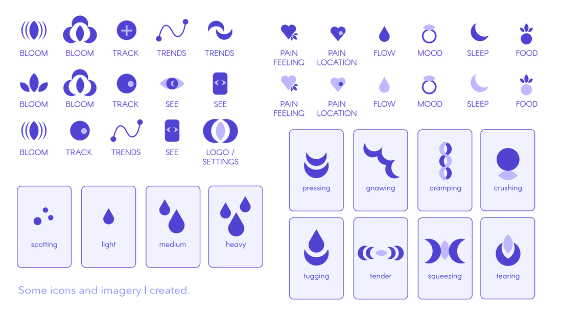 branding