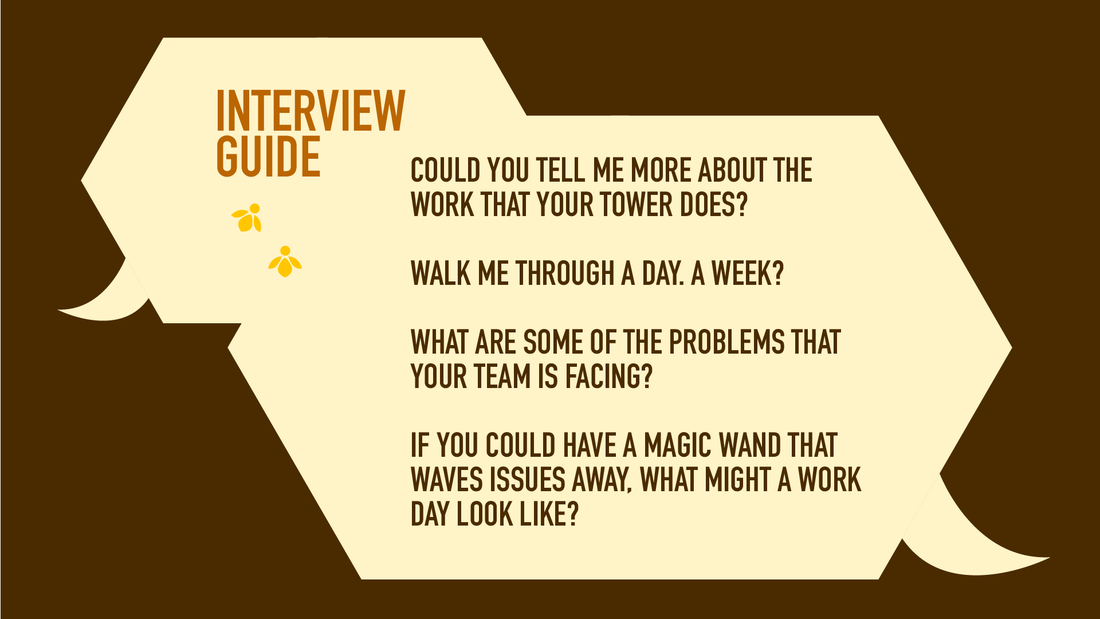 interviews