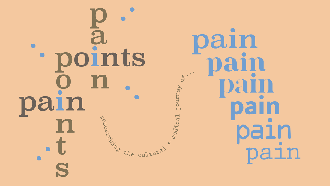 painpointscover